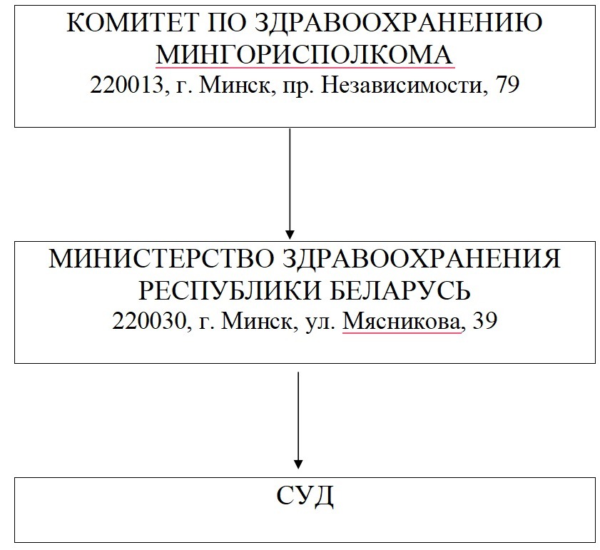 27 01 26 26