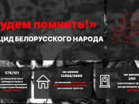 «Будем помнить!»